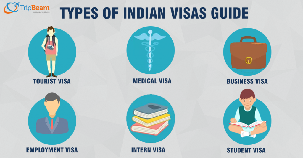 india tourist vs business visa