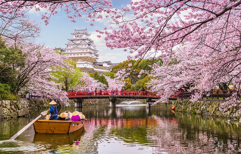 Places to Visit in April