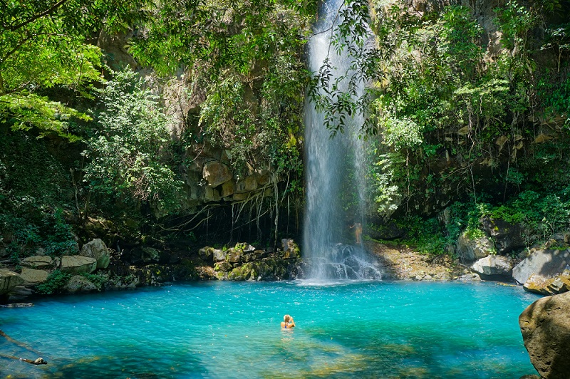 Places to Visit in January