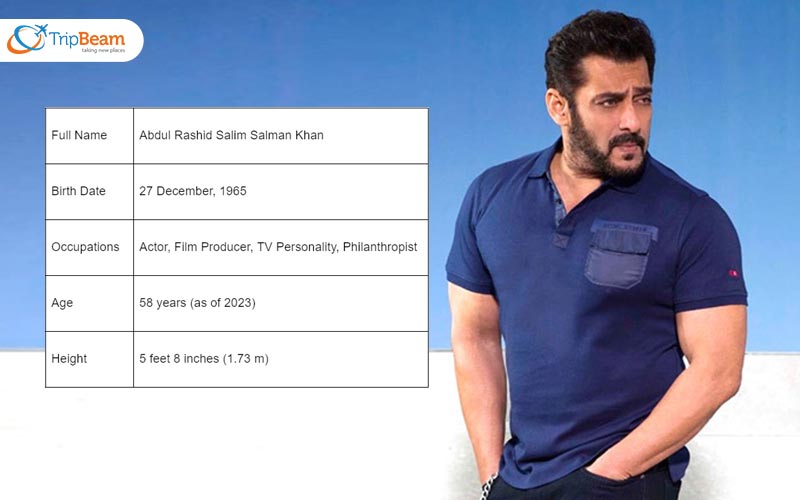 Salman Khans Biography