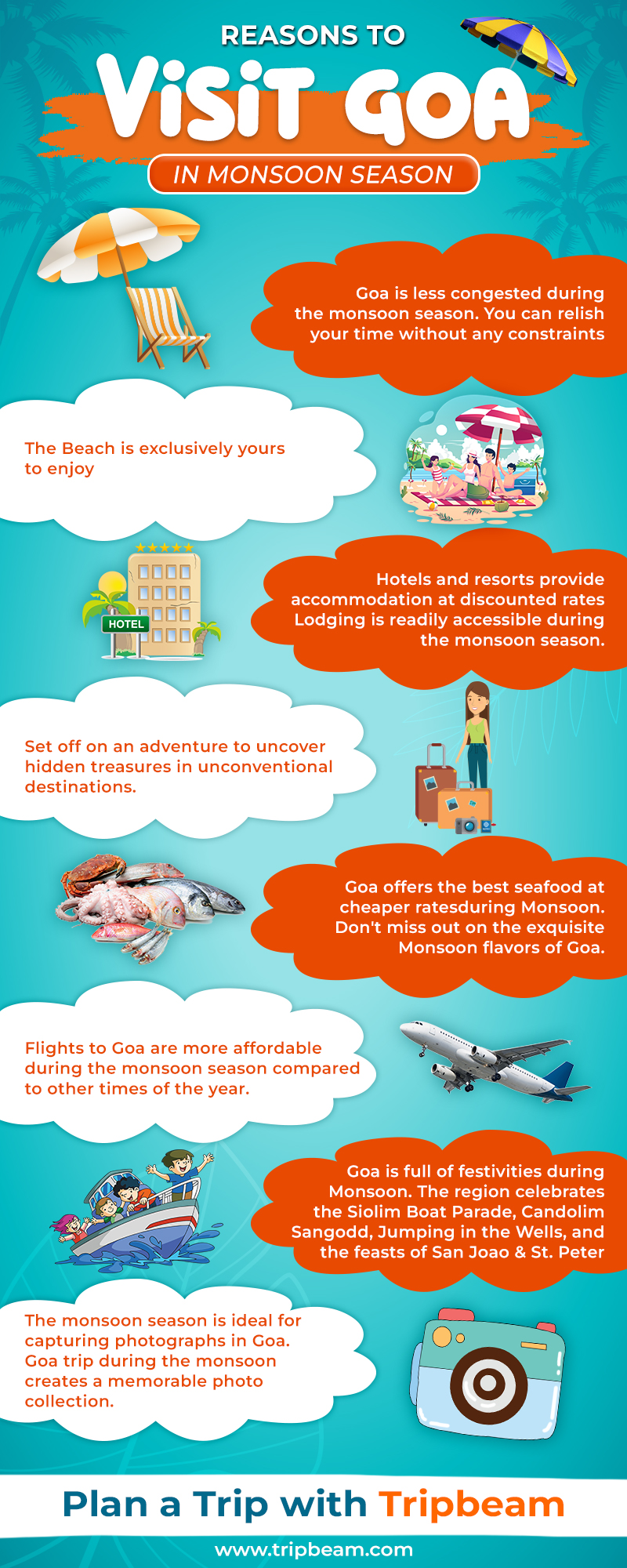 8 Persuasive Reasons to Visit Goa this Monsoon Season