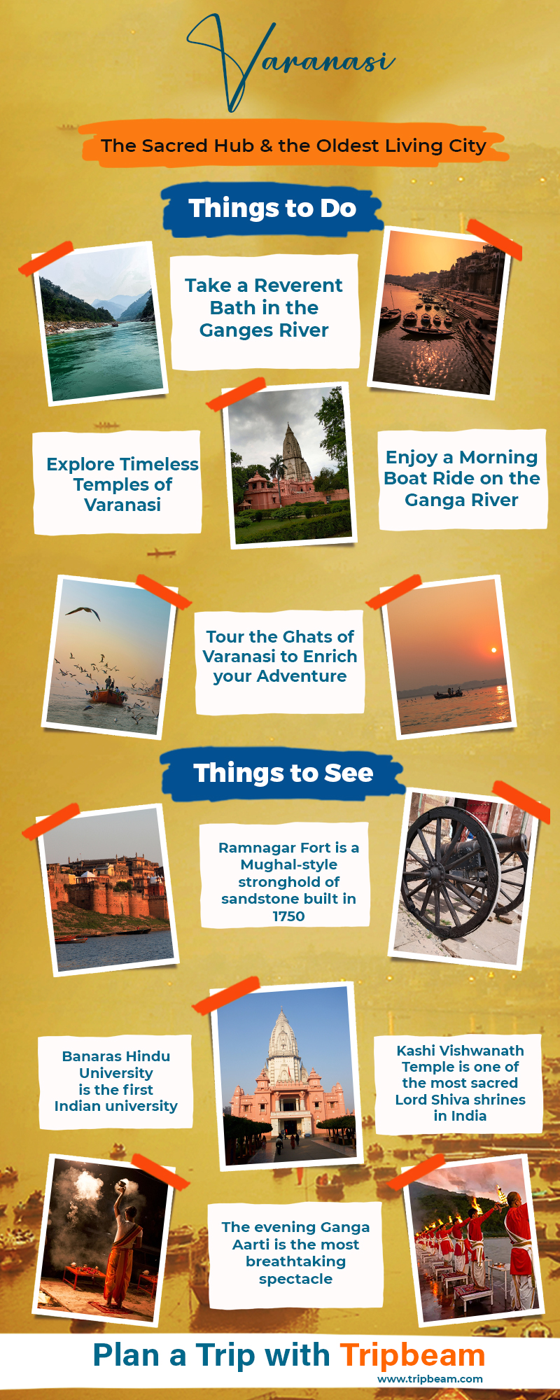 VaranasiThe Sacred Hub and the Oldest Living City
