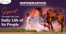 Gujarat Through the Lens Daily Life of Its People